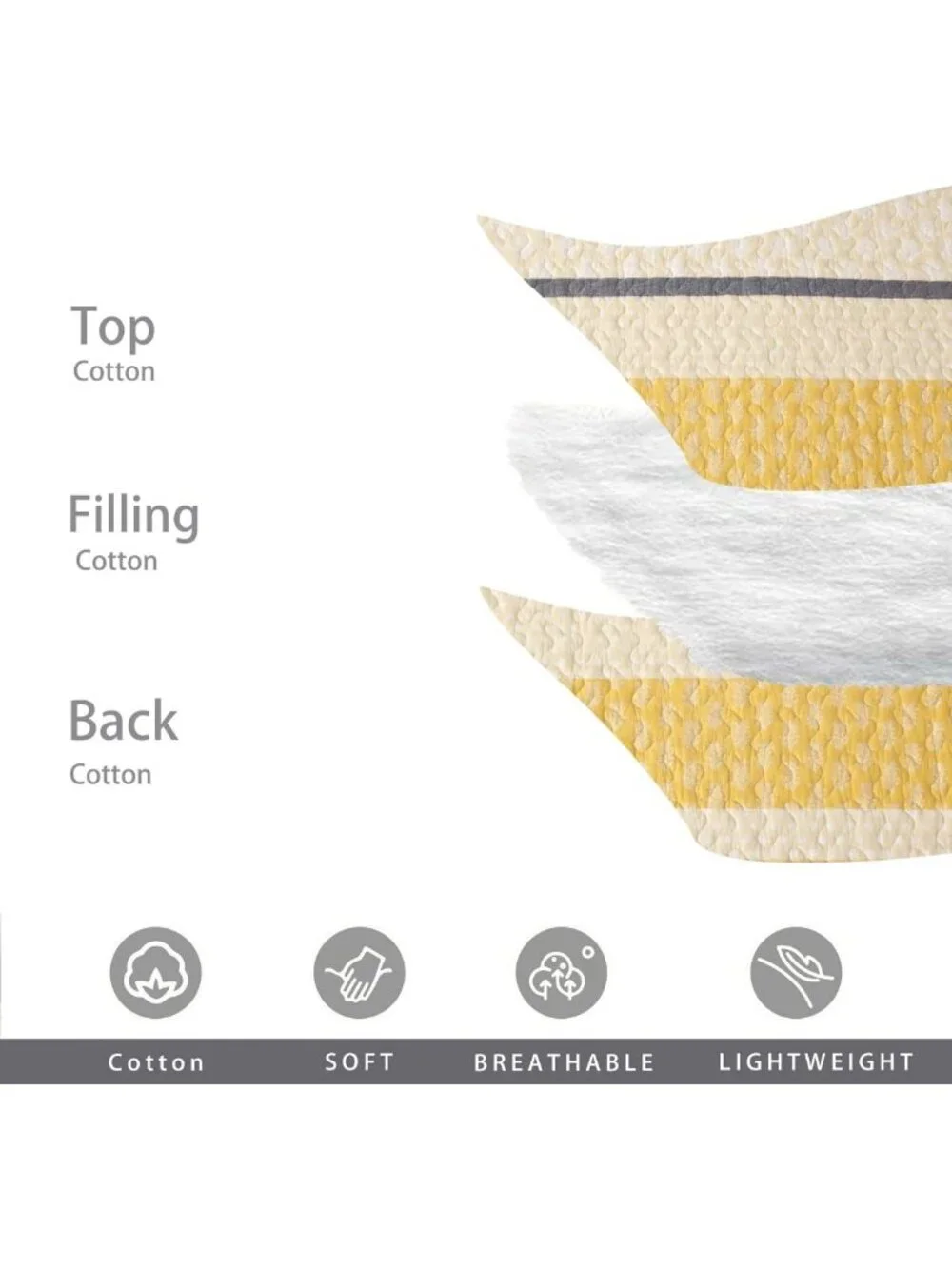 Lightweight Queen Quilt Bedding Set - Yellow Black Grey Striped Comforter, 3